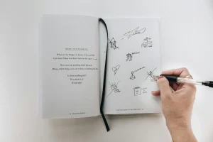 Travel Map Planner